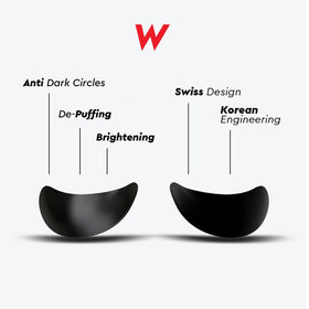 Wolf Project lifestyle bathroom vanity display suggesting daily routine