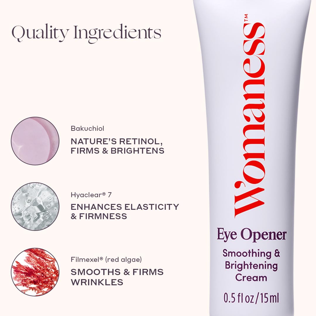 Womaness product in use during morning routine to reduce puffiness and awaken eyes