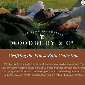 HOTEL EMPORIUM Woodbury shampoo and conditioner dual view showing coordinated formula