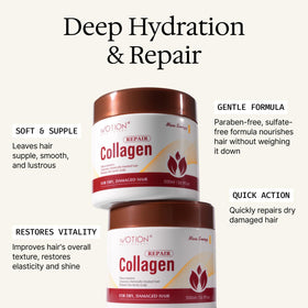 WOTION close-up texture shot displays creamy mask consistency and spreadability