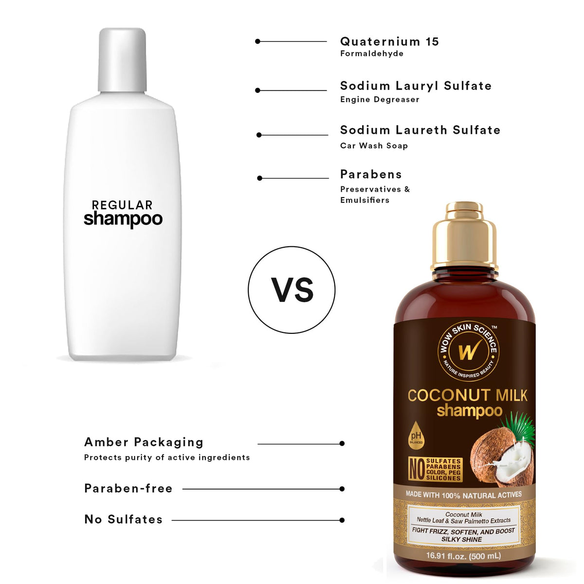 WOW Skin Science bottle beside common objects showing size and practical use