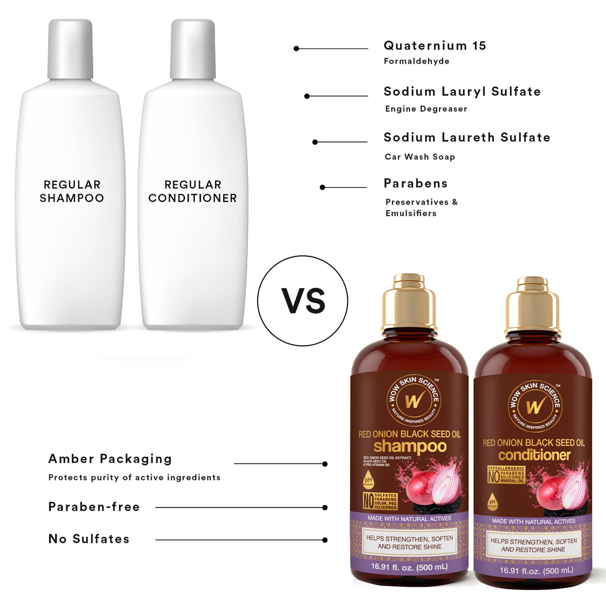 WOW Skin Science ingredient flatlay with red onion and black seed benefits