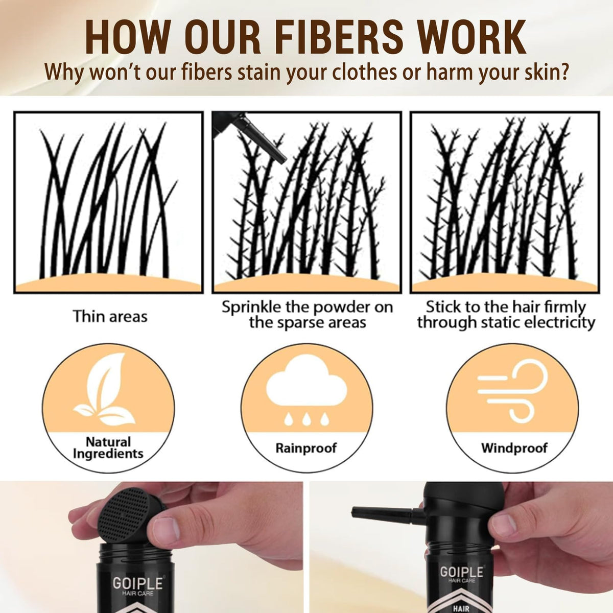 WOZUTUNT before and after comparison illustrating fuller beard benefit