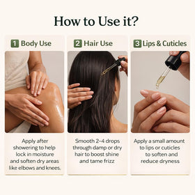 Wrath & Remedy beard application scene demonstrating nourishment and reduced frizz