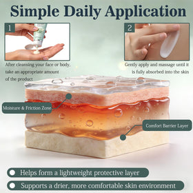 XiuFa applied to inner thigh illustrating protection and reduced chafing benefit