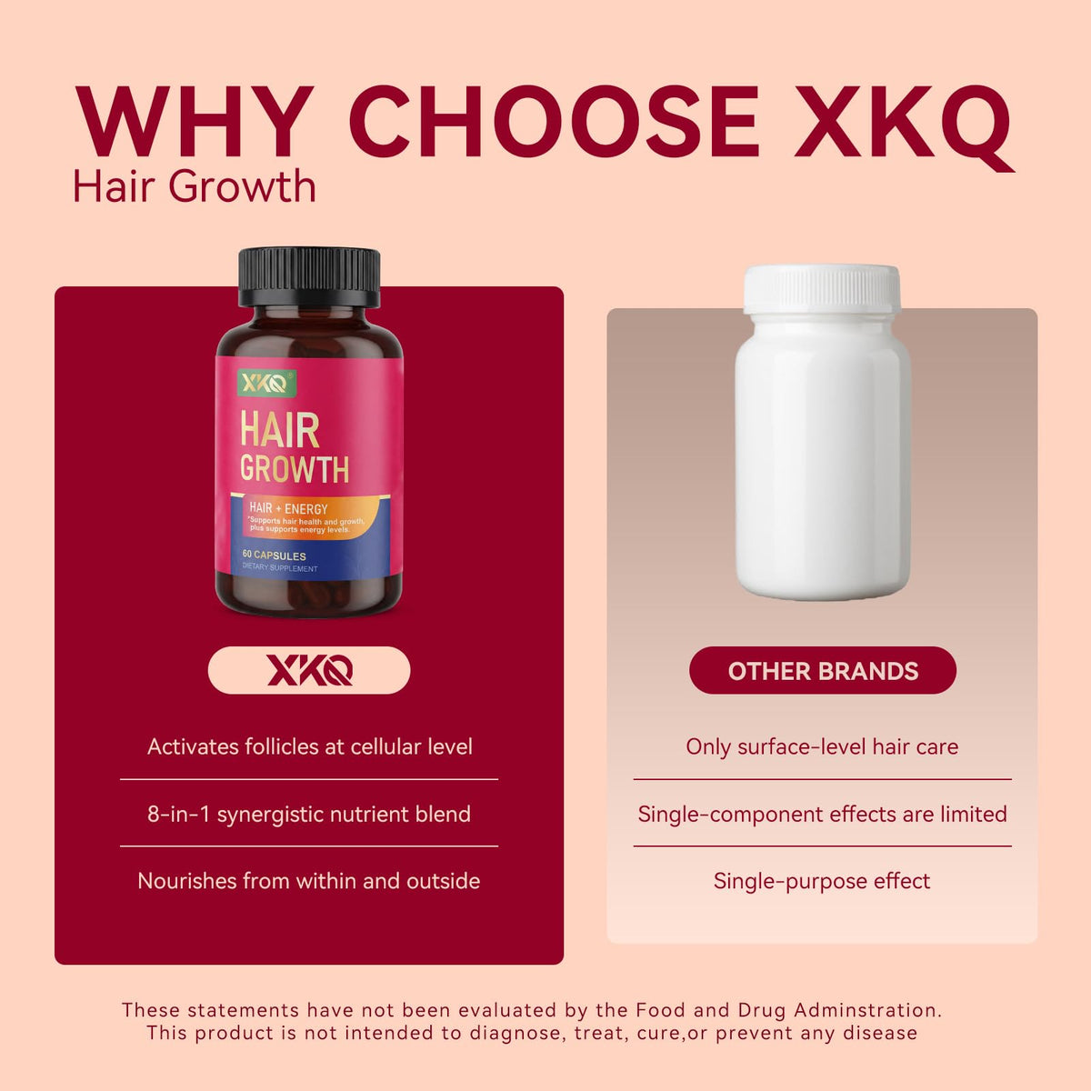XKQ capsules spilled on table suggesting daily routine support