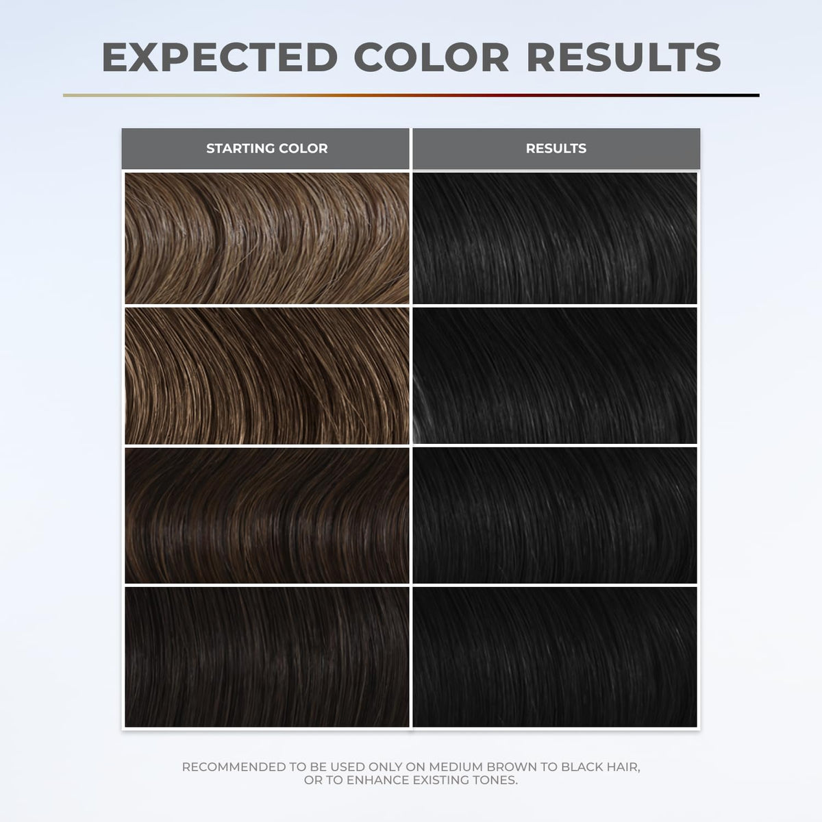 XMONDO mask being applied to hair strand for even color deposit