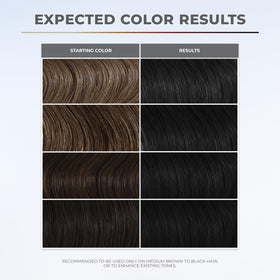XMONDO mask being applied to hair strand for even color deposit