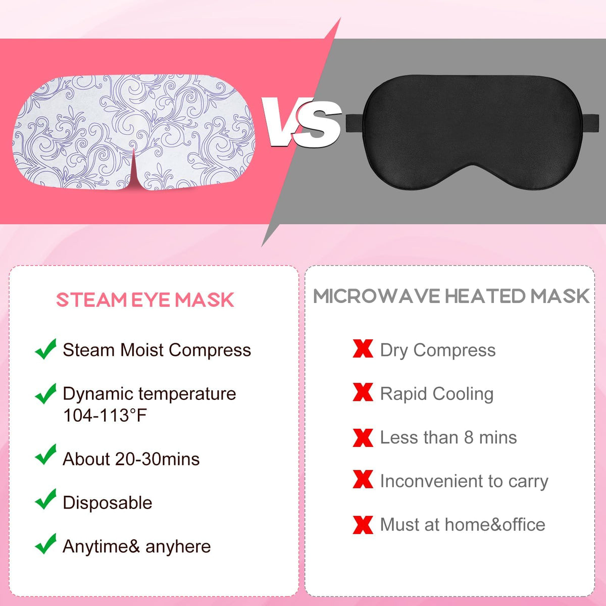 XPCARE mask in use on woman resting to reduce eye strain and relax