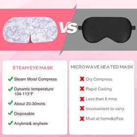 XPCARE mask in use on woman resting to reduce eye strain and relax