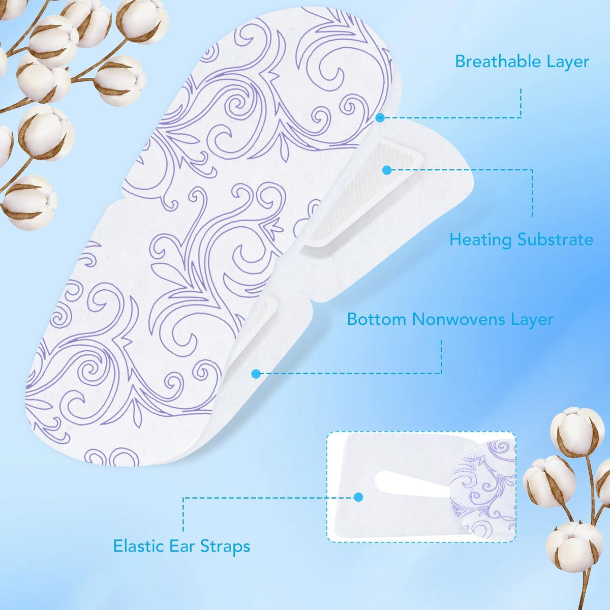 XPCARE individual sealed pouch highlighting hygienic portability and convenience