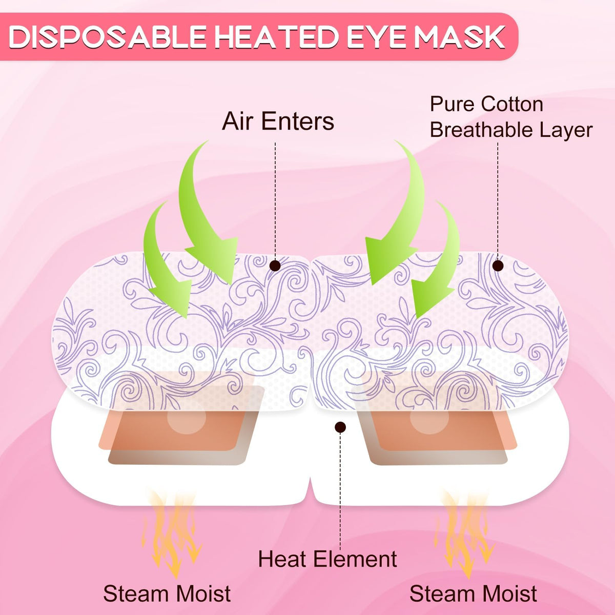 XPCARE close-up of mask texture highlighting soft breathable material comfort