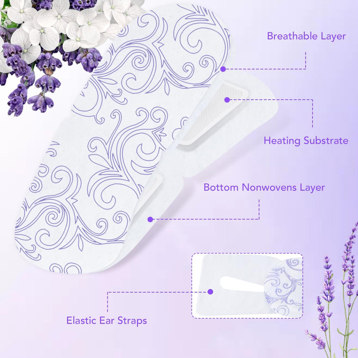 XPCARE close-up of mask texture demonstrating breathable soft material