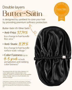 YANIBEST close-up of adjustable strap emphasizing secure customizable fit