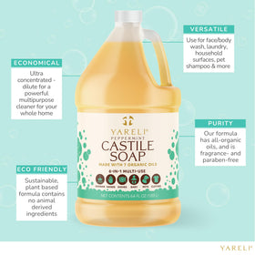 YARELI used as hand wash in shower delivering gentle daily cleansing