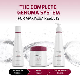 YBERA PARIS technology graphic highlighting PRO-GENO molecular repair focus