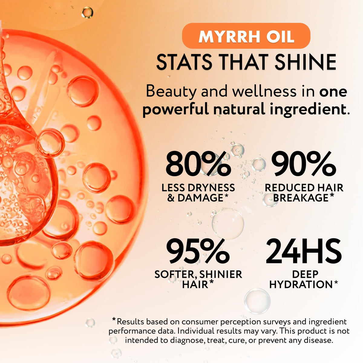 YBERA PARIS oil used on skin demonstrating multiuse hydration benefit