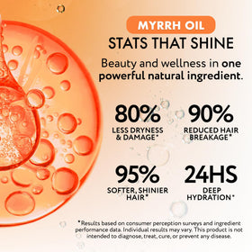 YBERA PARIS oil used on skin demonstrating multiuse hydration benefit