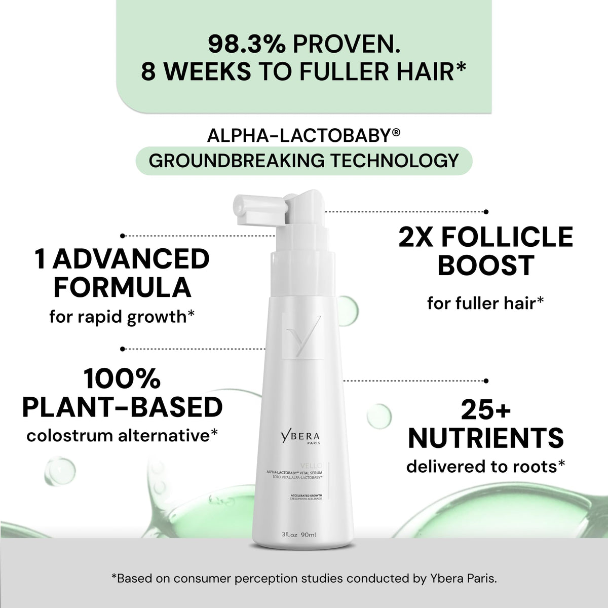 YBERA PARIS pipette texture showing lightweight serum absorbency benefit