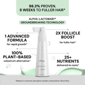 YBERA PARIS pipette texture showing lightweight serum absorbency benefit