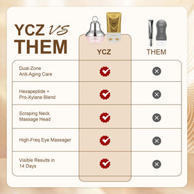 ycz applying under-eye formula showing smoothing visible texture