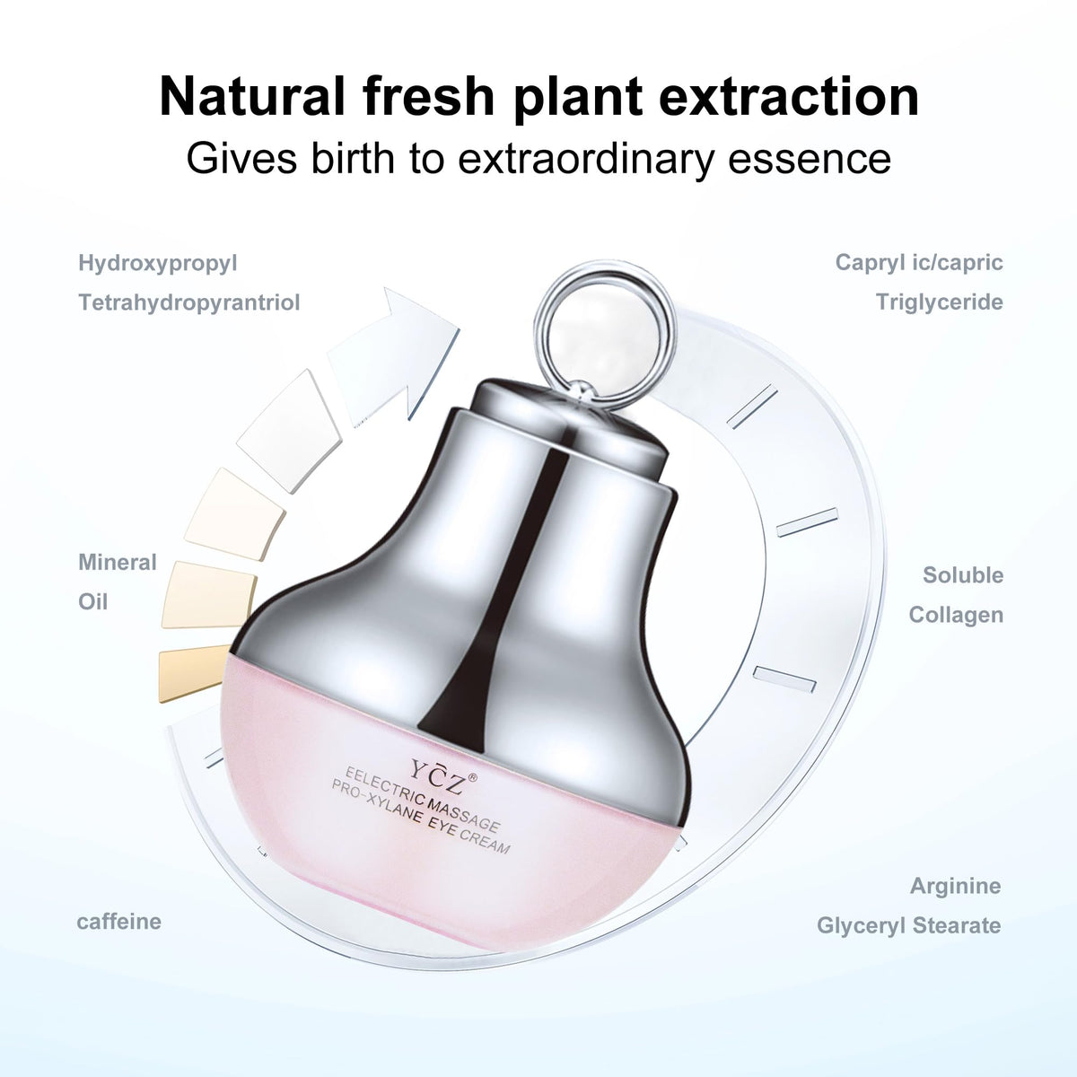 Ycz back label with directions showing clear usage guidance benefit