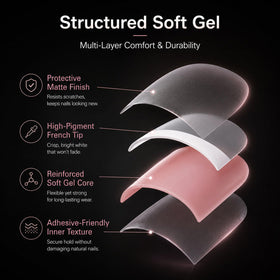 YeeLam soft gel texture detail highlighting flexible comfortable fit