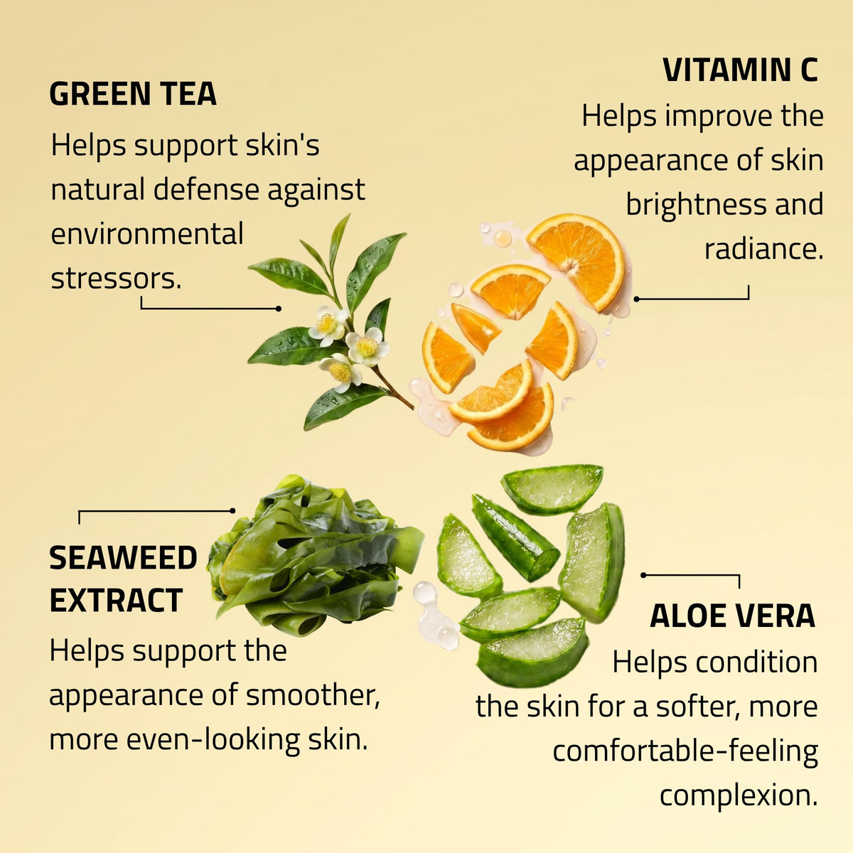 YEOUTH ingredient display highlighting vitamin C and soothing aloe benefits