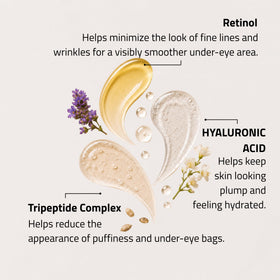 YEOUTH label close-up highlighting tripeptide, retinol, and clean formula