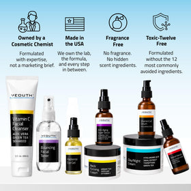 YEOUTH Retinol Serum amber glass bottle highlighting appearance-smoothing benefit
