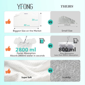 YFONG microfiber texture close-up highlighting absorbency and softness benefit