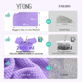 YFONG close-up of microfiber texture highlighting fast absorbency