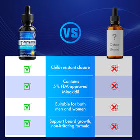 YIIORAUP applied on scalp showing targeted use for vertex or receding hairline