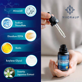 YIIORAUP close-up label detail highlighting active 5% minoxidil and biotin benefits