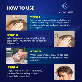 YIIORAUP in a bathroom routine scene illustrating daily use and simple integration