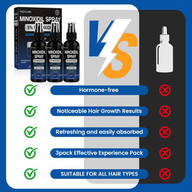 YKDYLINH bottle beside common objects for size comparison showing travel-friendly benefit