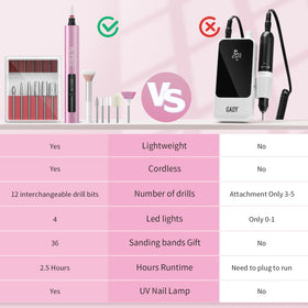 YLYYCC cordless device in use during a manicure demonstrating convenient at-home salon results