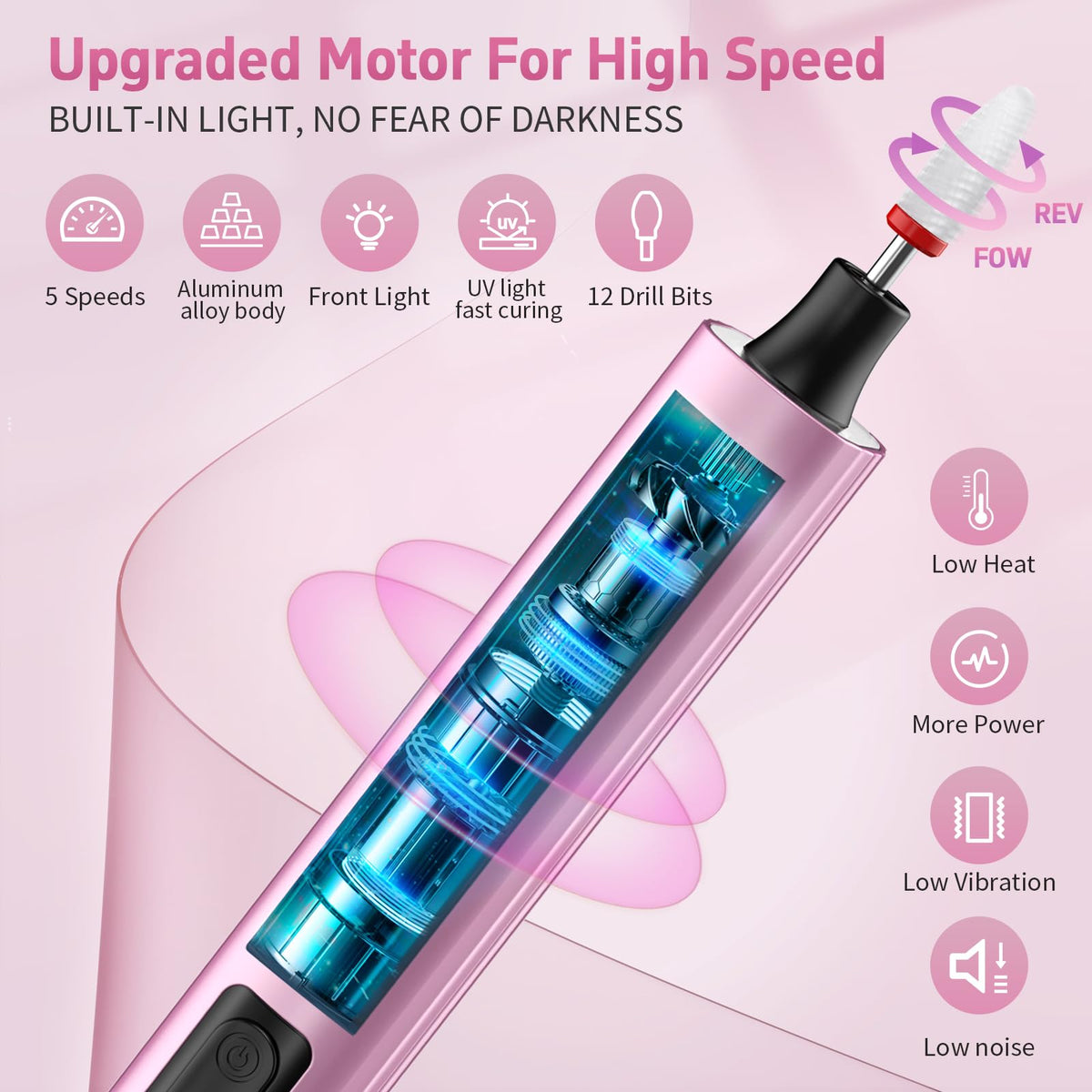 YLYYCC closeup of UV lamp interior highlights even LED placement for faster curing
