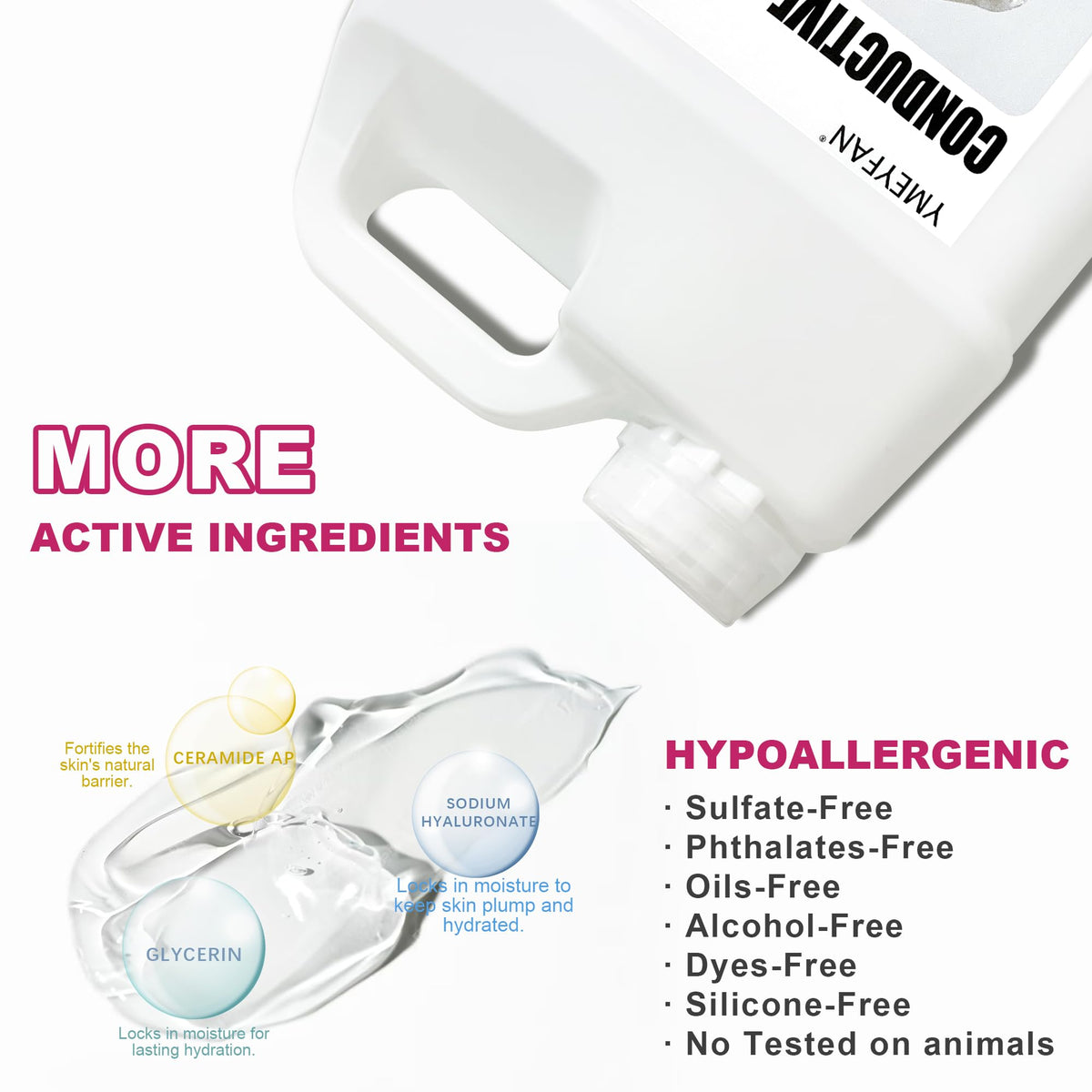 YMEYFAN clear gel texture droplet highlighting non-sticky glide and smooth device contact benefit