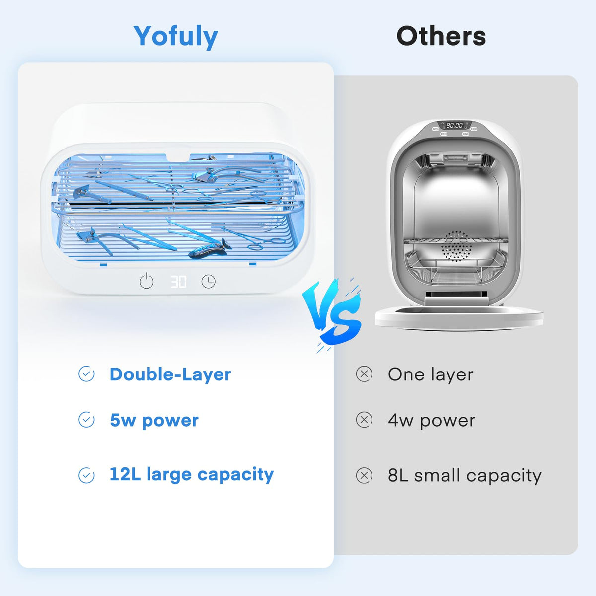 Yofuly sterilizer stainless steel rack detail improving coverage and tool exposure benefit: even cleaning