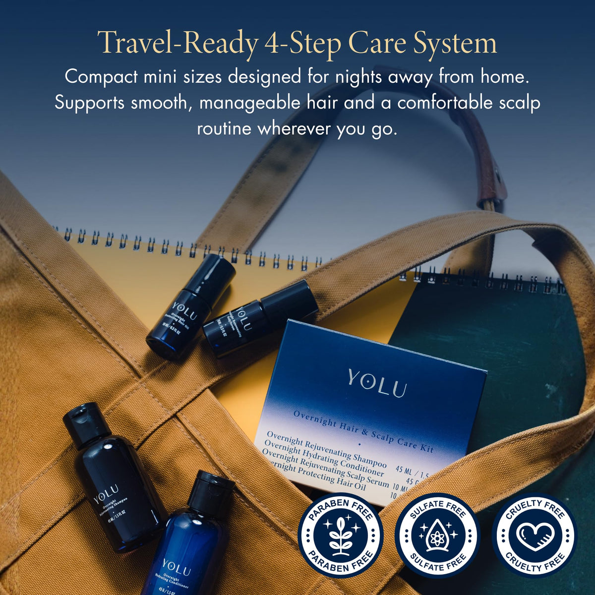 YOLU overnight scalp serum dropper detailing targeted scalp treatment benefit