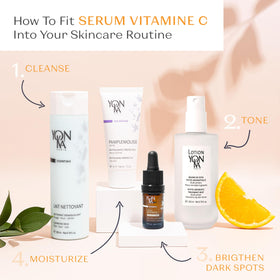 Yon-Ka clinical study visual with charts suggesting monitored improvements in skin tone