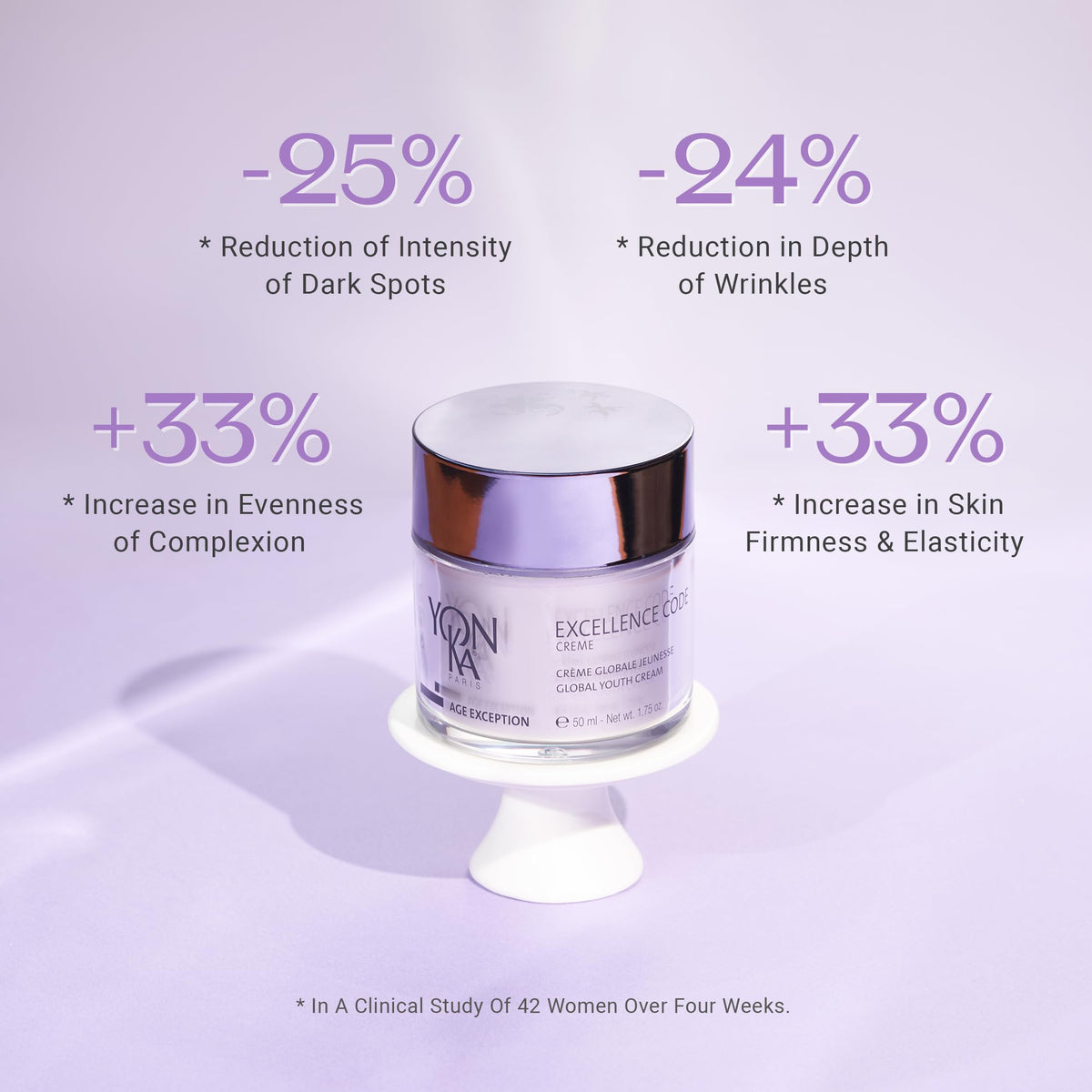 Yonka cream texture close-up revealing rich emollient consistency for hydration