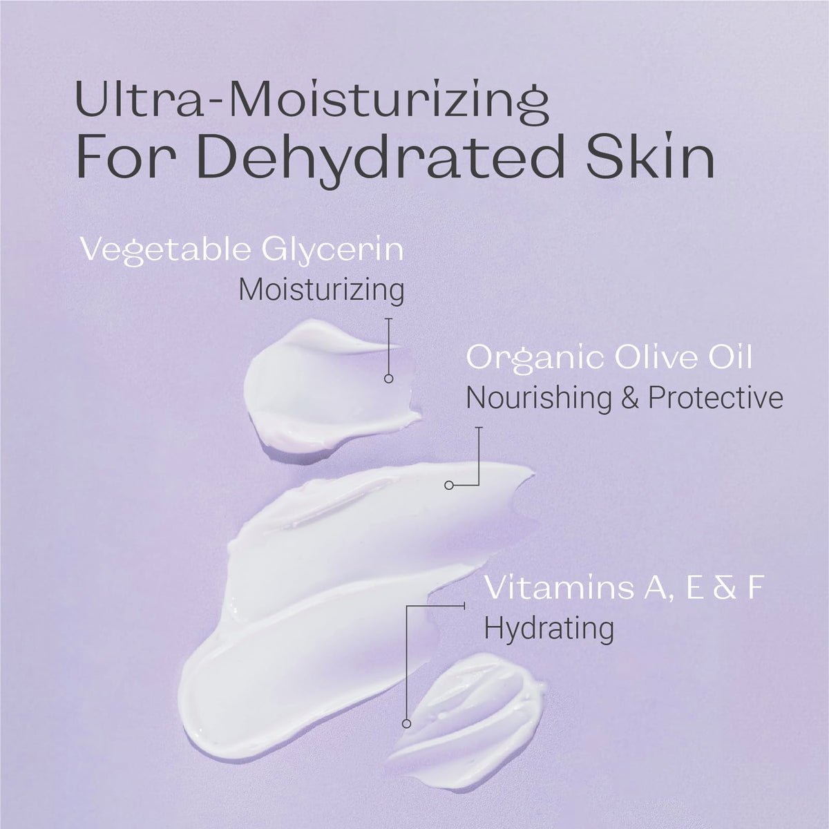 Yonka Crème 28 applied on hand demonstrating quick absorption and softening benefit