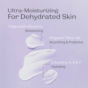 Yonka Crème 28 applied on hand demonstrating quick absorption and softening benefit