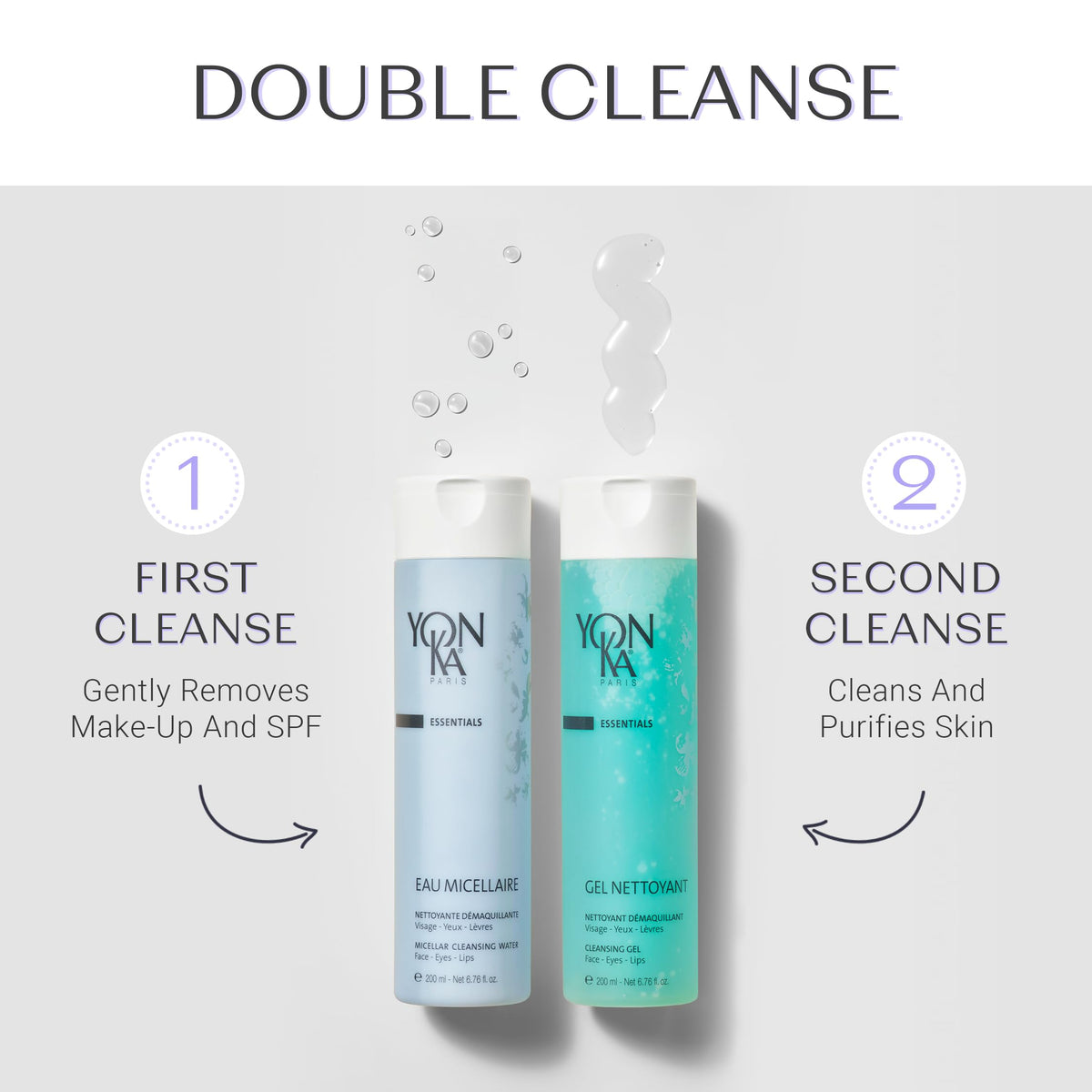 Yonka gel cleanser red algae and iris ingredients flatlay emphasizing botanical hydration