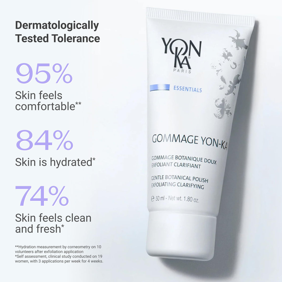 Yonka gel applied to hand illustrating gentle roll-off action and comfort