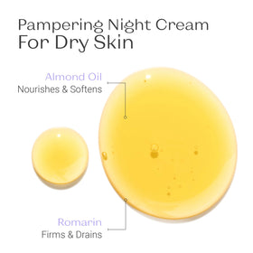 Yonka Phyto 58 PS applied on hand demonstrating lightweight absorbency benefit