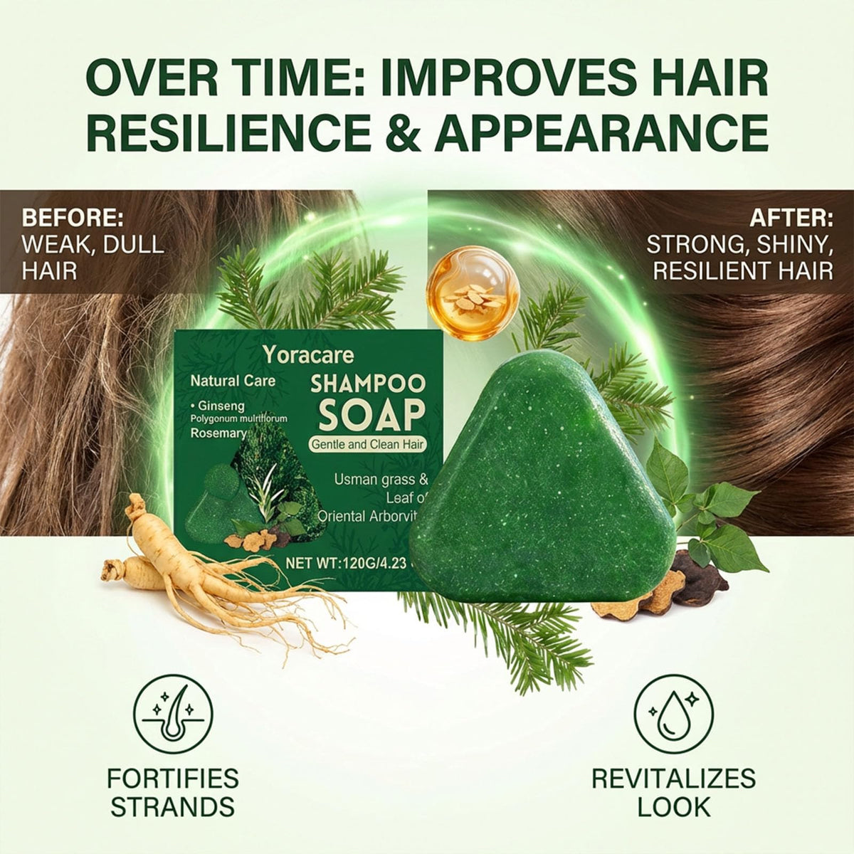 yoracare ingredients rosemary botanicals displayed for strengthening and hydration