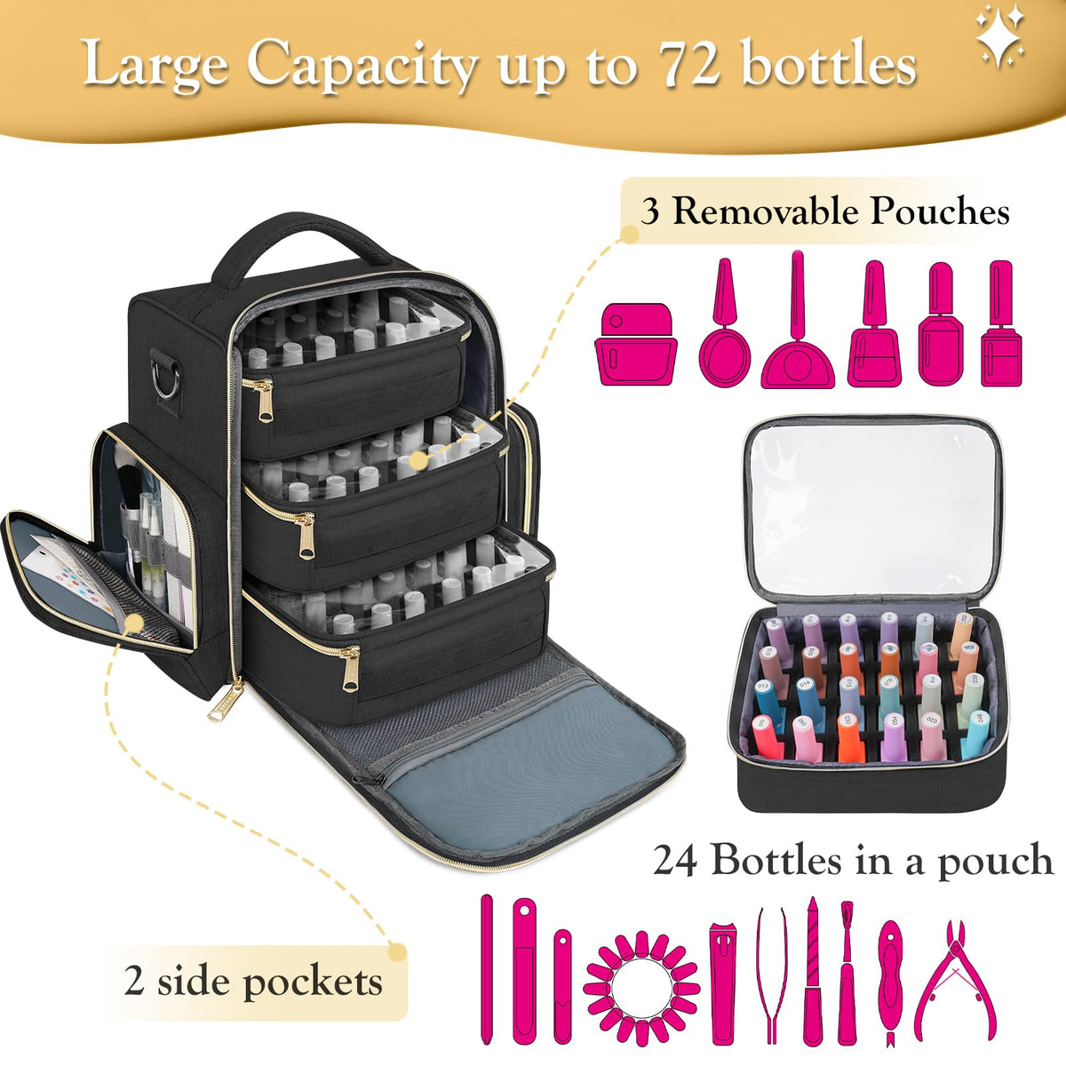 YOREPEK close-up of foam slots protecting nail polish bottles from movement and impact